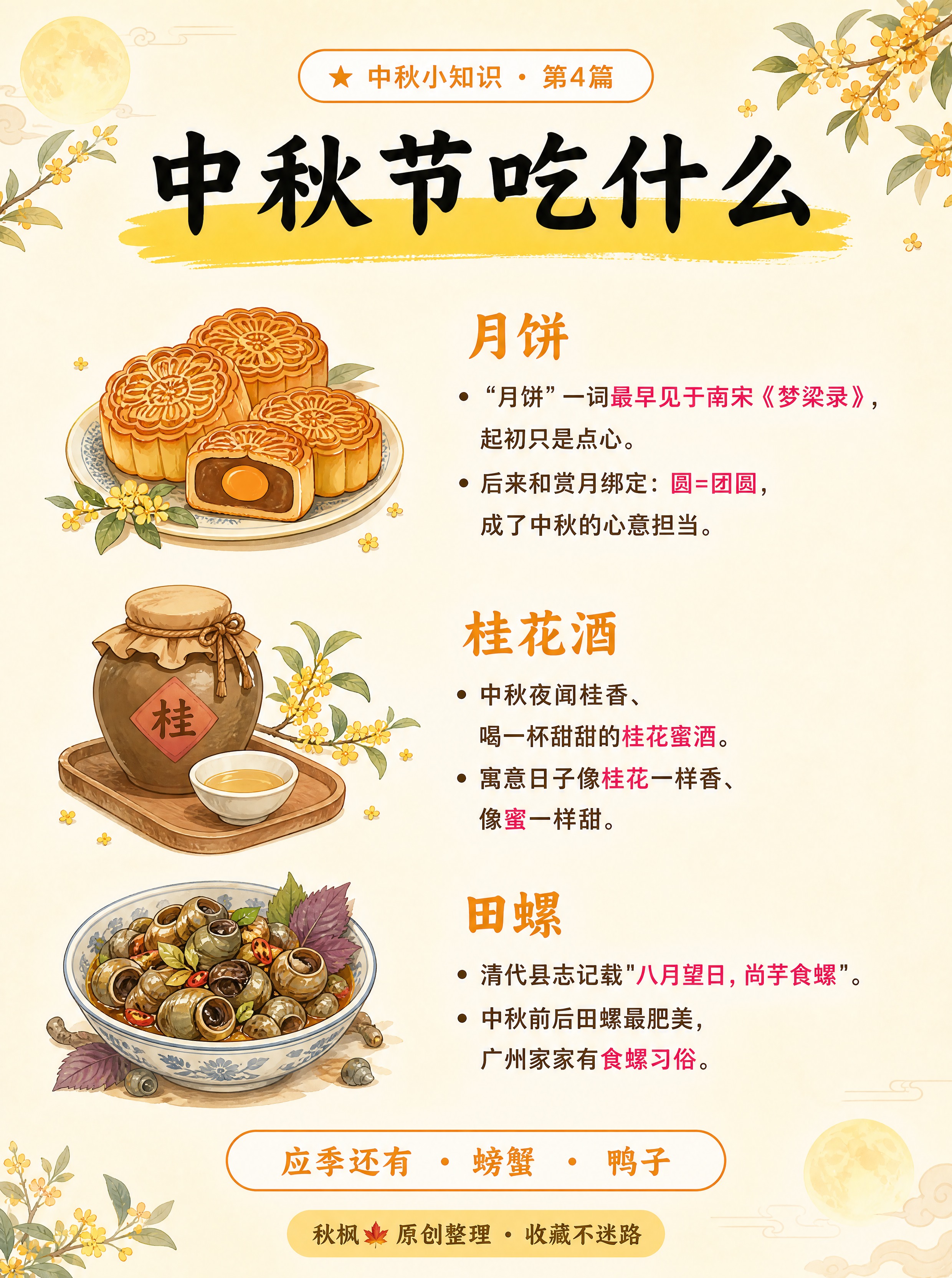 小红书亲子科普信息图（中秋节吃什么），3:4竖版，超高清，留白… - 图片创意预览