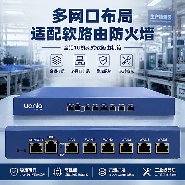 全铝1U机架式软路由机箱，展示多网口布局，正面网口区域特写，适配软路由/防火墙方案，配文字“多网口布局 适配软路由防火墙”，工厂实力风格，专业工业背景，比例1:1