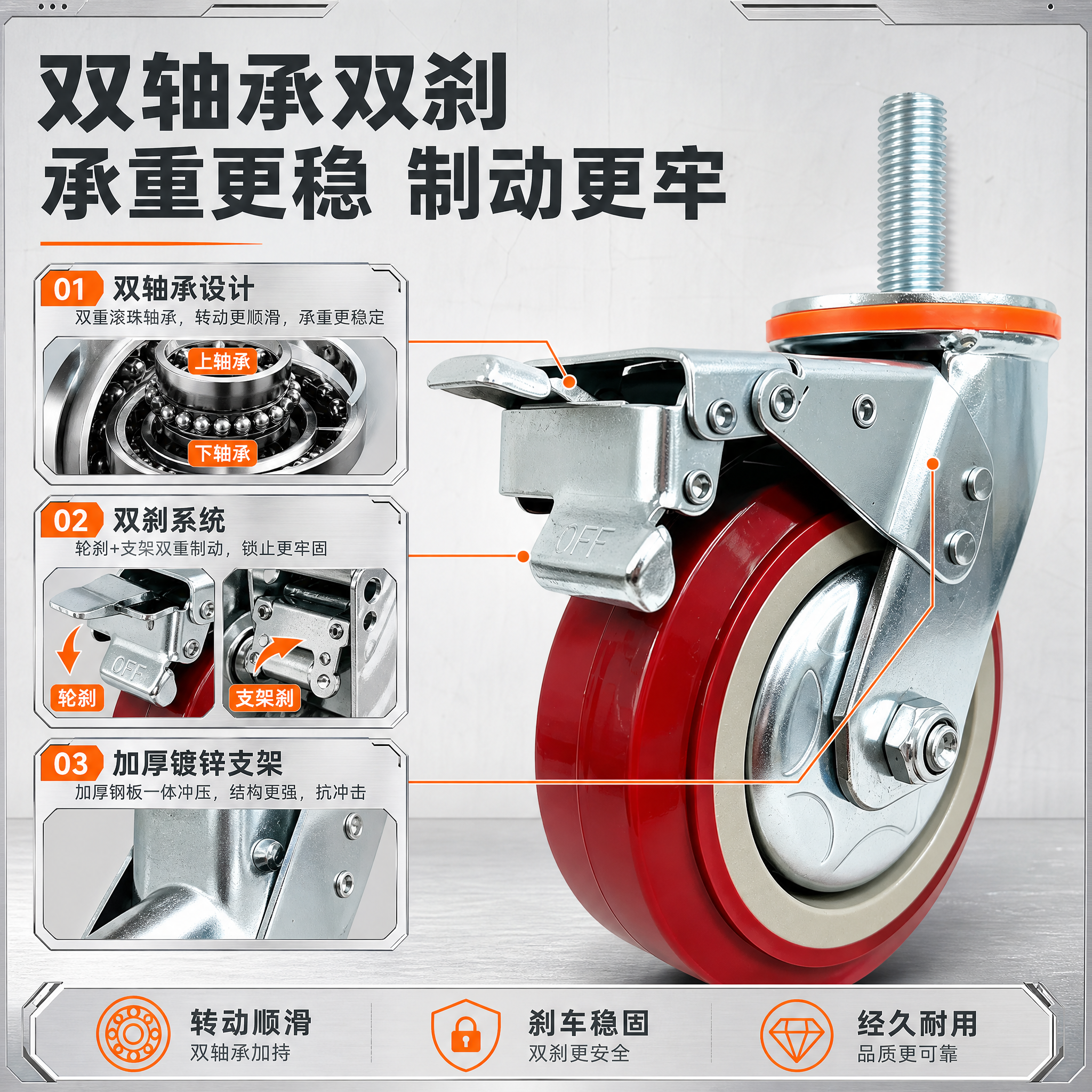 [主图-2] 双轴承双刹结构卖点图，工业风格，淘宝1:1主图，… - 图片创意预览