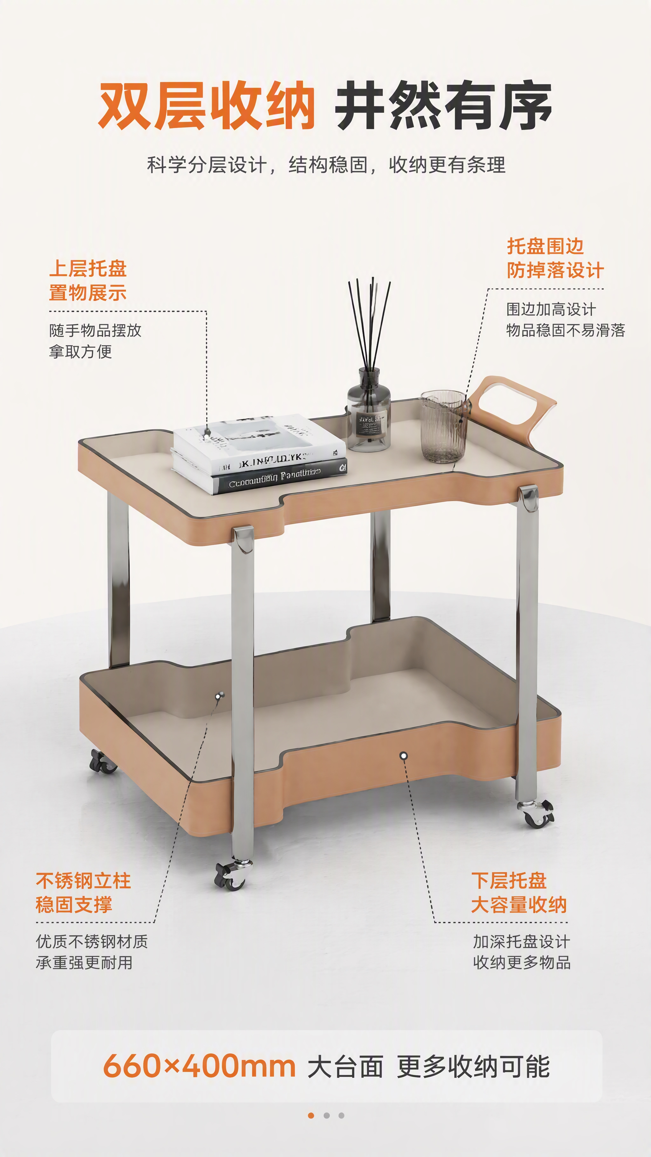 [第4张] 详情页结构设计页-双层收纳空间与框架结构展示。本张… - 图片创意预览