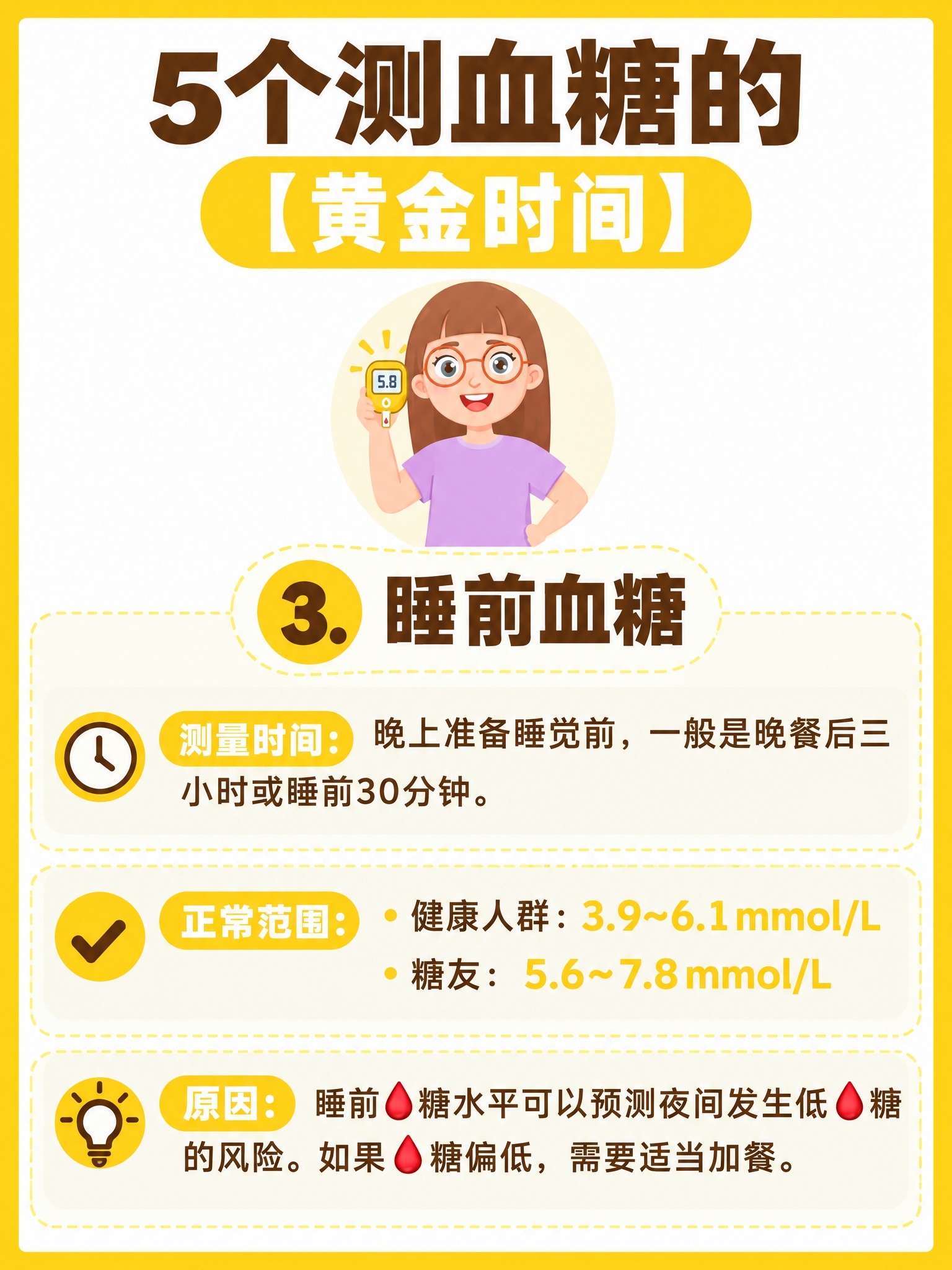 严格按照第一张参考图（空腹血糖）的完整风格和版式，重新生成第三… - 图片创意预览