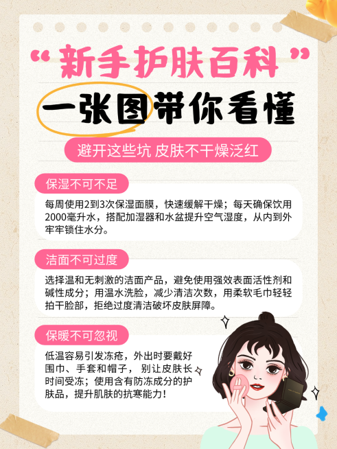 红色卡通新手护肤百科知识分享小红书配图预览效果