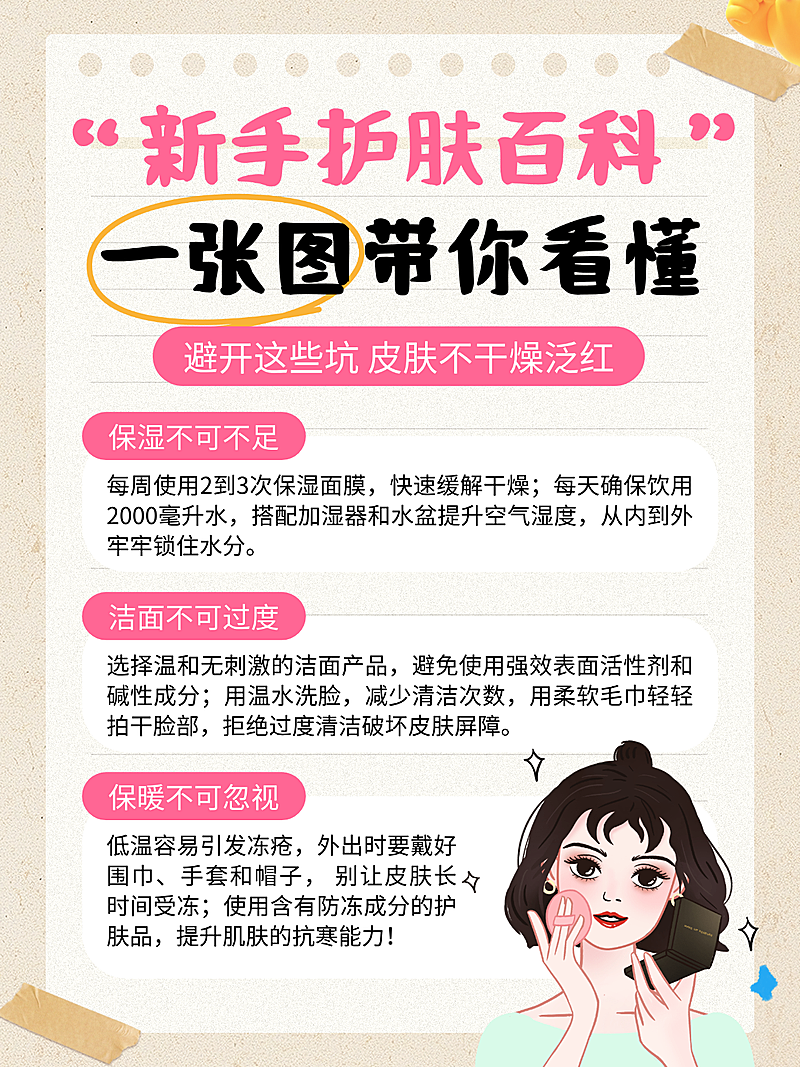 红色卡通新手护肤百科知识分享小红书配图