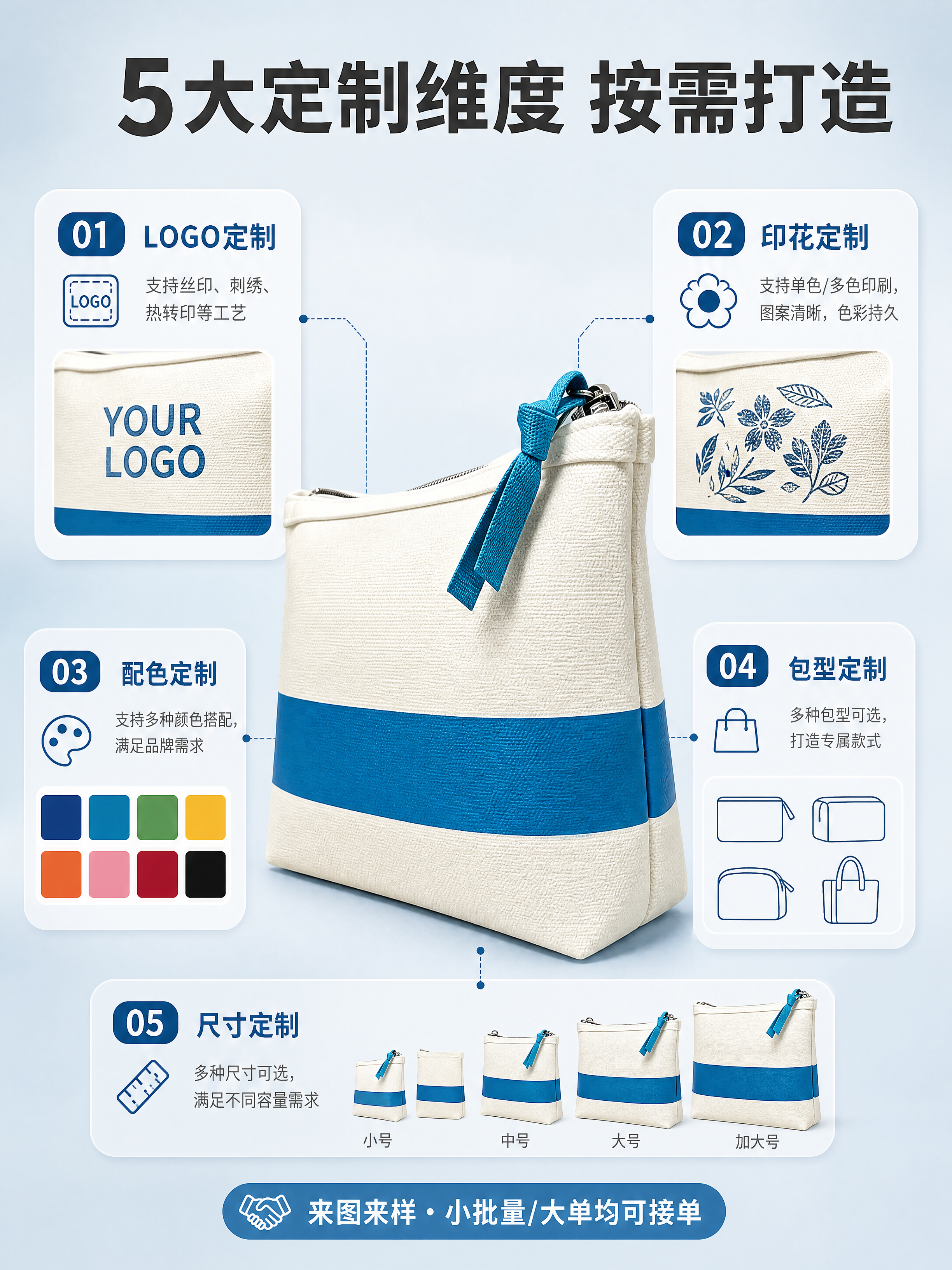 [商品] 使用【图2】侧面角度帆布化妆收纳包；保留梯形包型、白… - 图片创意预览