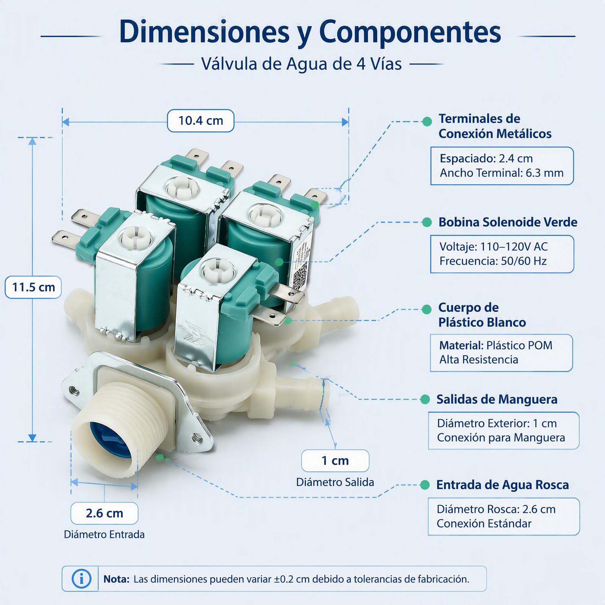 [第1张] Diagrama de dimensiones d… - 图片创意预览