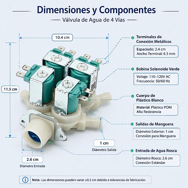 [第1张] Diagrama de dimensiones del producto: Válvula de entrada de agua de 4 vías para lavadora. Página de especificaciones técnicas.
[氛围/风格] Estilo técnico industrial limpio, diagrama de ingeniería claro, fondo gris azulado muy claro, iluminación de estudio uniforme, estética profesional de catálogo de repuestos.
[元素布局] Válvula completa de 4 vías en vista isométrica inclinada en el lado izquierdo, ocupando 55% de la imagen. Líneas de medición con flechas apuntando a dimensiones clave: ancho total, alto total, diámetro de entrada de rosca, diámetro de salida de manguera, distancia entre terminales. Etiquetas de texto alineadas a la derecha conectadas por líneas guía punteadas. Componentes etiquetados: Entrada de Agua Rosca, Cuerpo de Plástico Blanco, Bobina Solenoide Verde, Terminales de Conexión Metálicos, Salidas de Manguera. La estructura de 4 bobinas turquesa sobre base blanca, terminales metálicos y forma general deben coincidir exactamente con las imágenes de referencia.
[光影质感] Iluminación frontal suave desde arriba izquierda, sombras suaves proyectadas hacia abajo derecha, reflejos metálicos sutiles en terminales y placas de sujeción, textura de plástico blanco bien definida.
[配色色系] Fondo global #F0F4F8 gris azulado claro; texto principal #1A365D azul marino; líneas y etiquetas #2563EB azul técnico; acentos #10B981 verde en detalles de componentes.
[视角构图] Vista isométrica en ángulo de 30 grados, producto inclinado para mostrar 4 vías, profundidad de campo media, lectura de arriba hacia abajo siguiendo las etiquetas.
[文字版式] Título superior centrado: "Dimensiones y Componentes". Subtítulo debajo: "Válvula de Agua de 4 Vías". Cinco etiquetas técnicas alineadas a la derecha con líneas guía punteadas. Cada etiqueta con nombre del componente en negrita y dimensión. Números de medida en recuadros blancos con borde azul. Todo el texto en español, fuente sans-serif técnica, legible y claro. Sin texto en chino.
[负向提示词] deformación del producto, piezas faltantes o incorrectas, error de estructura, desviación de color, texto ilegible, texto en chino, marca de agua, fondo desordenado, borroso, letras pequeñas.