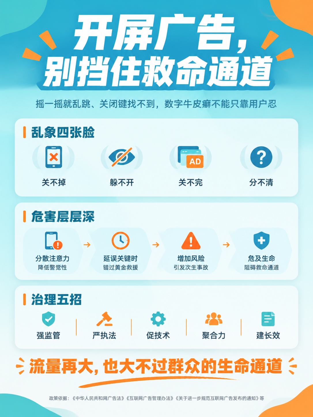 小红书内容种草海报，3:4竖版比例，青蓝渐变底色搭配暖橙色点缀… - 图片创意预览
