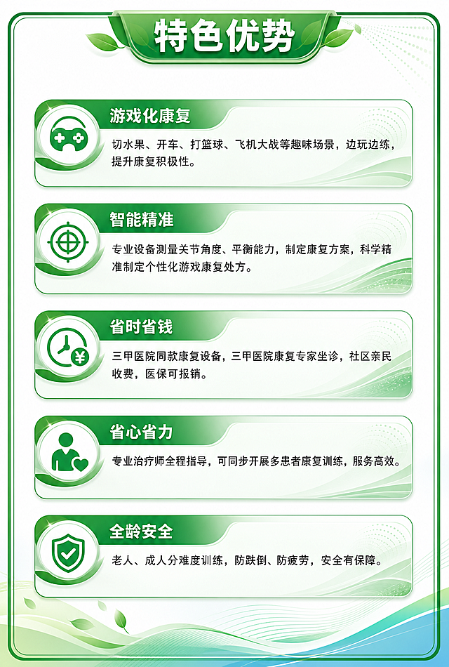 对这张康复项目特色优势平面图进行优化排版，以绿色为主色调，设计得更有灵动性，保持所有文字内容清晰可识别，保持原图比例不变