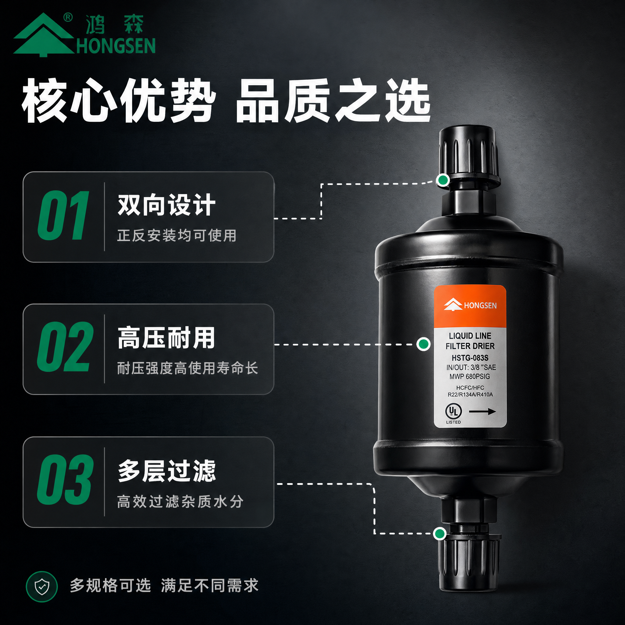 [主图-2] 产品亮点卖点图，主题为双向设计与核心功能解析，证… - 图片创意预览