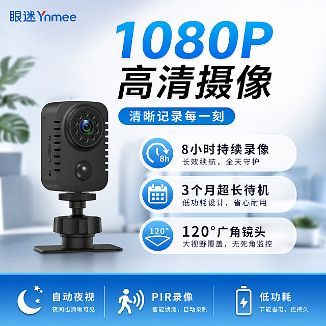 更换背景，优化关键词排版，在图片中添加LOGO：眼迷Ynmee