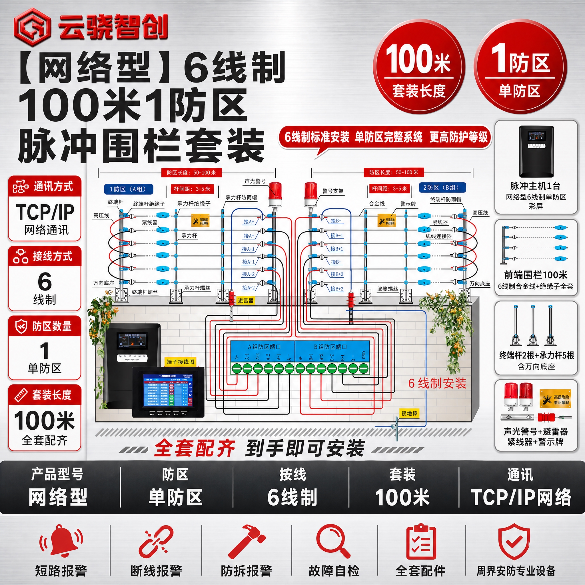 [单张主图] 【网络型】6线制【100米】1防区脉冲围栏套装，… - 图片创意预览