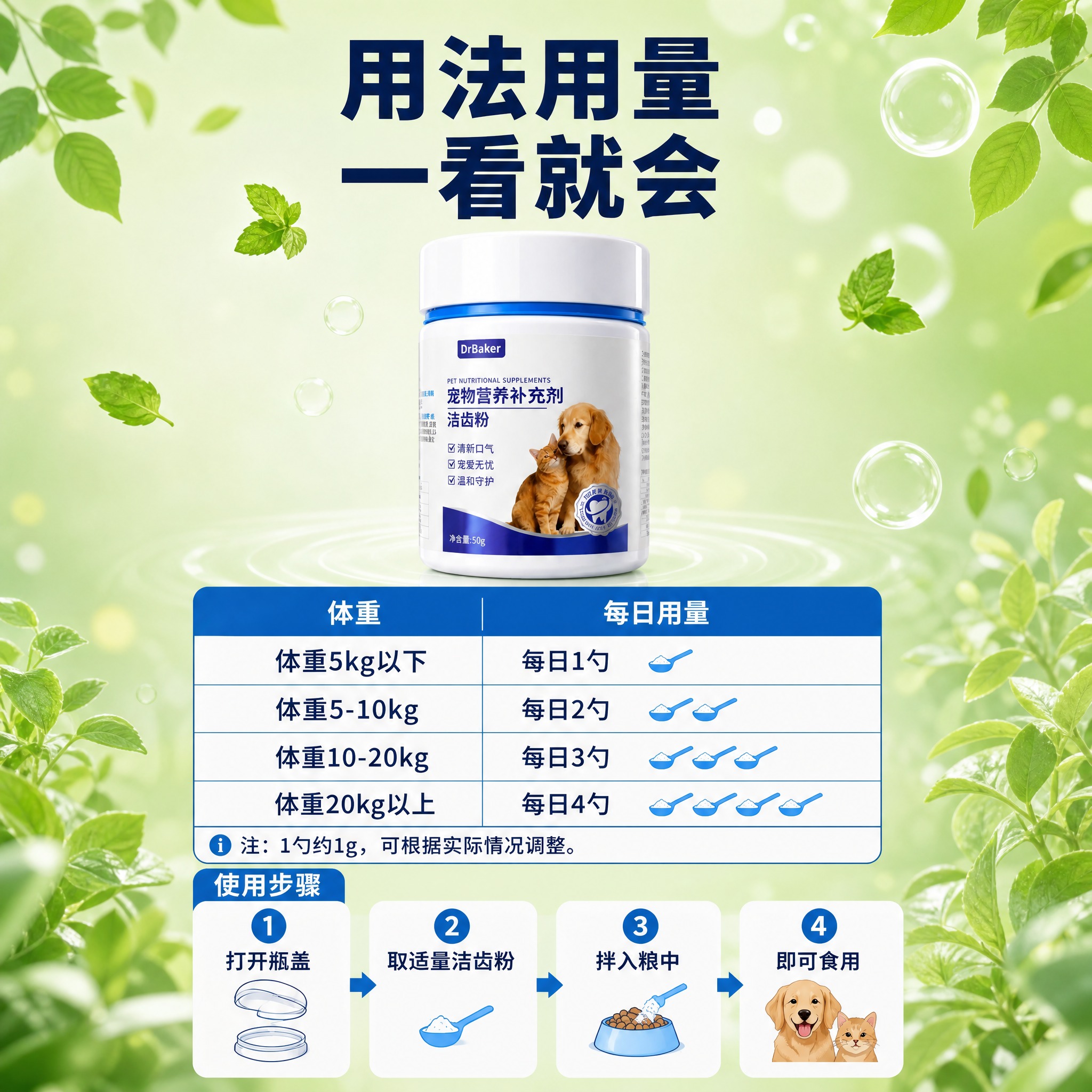 将这张用法用量图的背景颜色改为清新的浅绿色自然风格，与之前Dr… - 图片创意预览