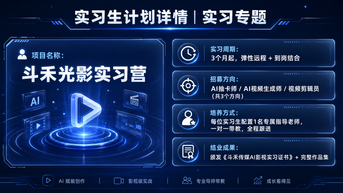 设计一张PPT内页，标题"实习生计划详情 | 实习专题"，正文：项目名称："斗禾光影实习营"，实习周期：3个月起，弹性远程 + 到岗结合，招募方向：AI抽卡师 / AI视频生成师 / 视频剪辑员（共3预览效果