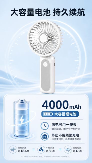 [第9屏] 续航容量展示-4000mAh大容量电池持久续航数据卡。本屏使用【图3】产品主体，保留外观结构颜色和原图一致。简约科技风格，浅蓝色背景，产品居中，下半部分电池容量数据卡，用可视化电量图示标注预览效果