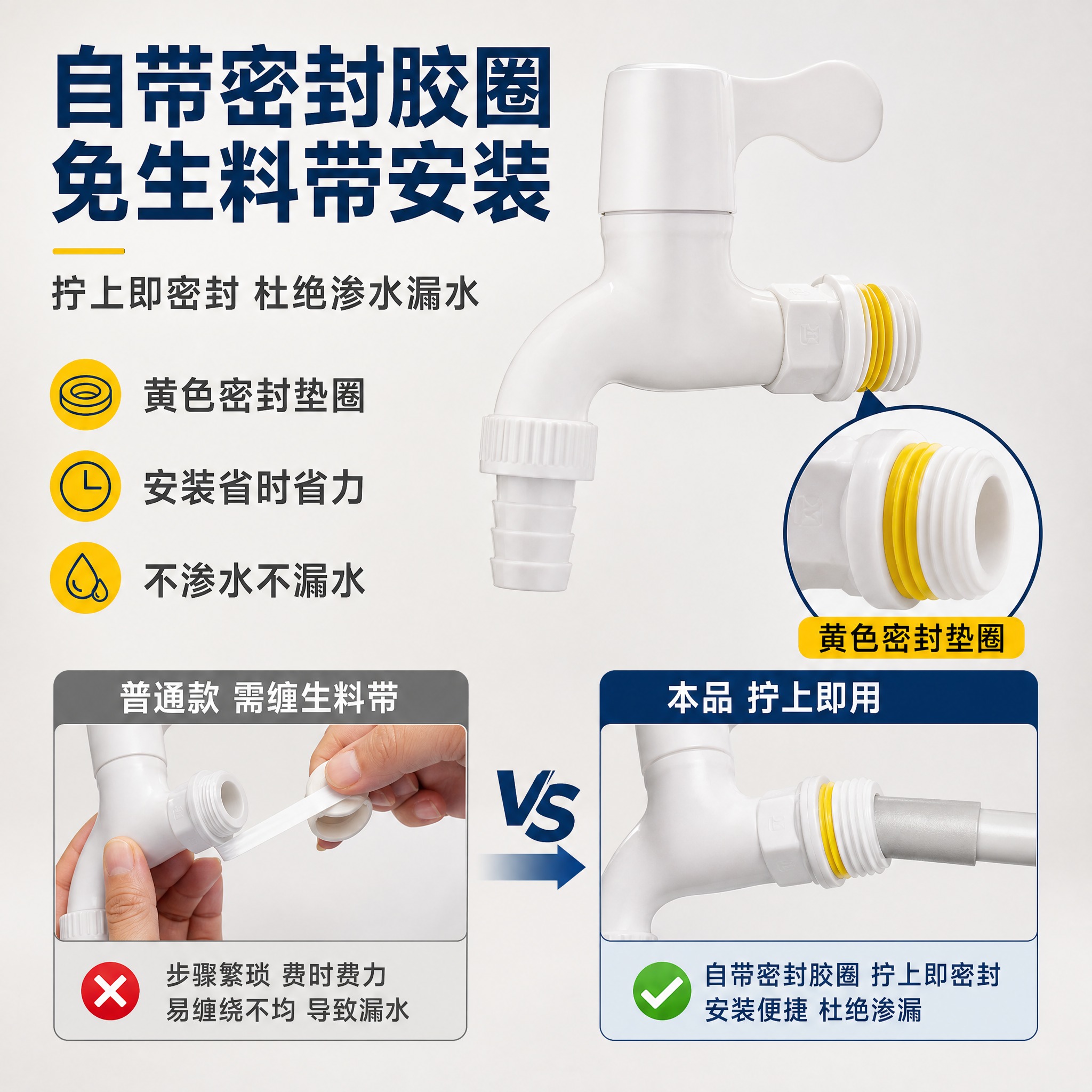 [主图-2] 核心卖点图，重点展示"自带密封胶圈 免生料带"核… - 图片创意预览