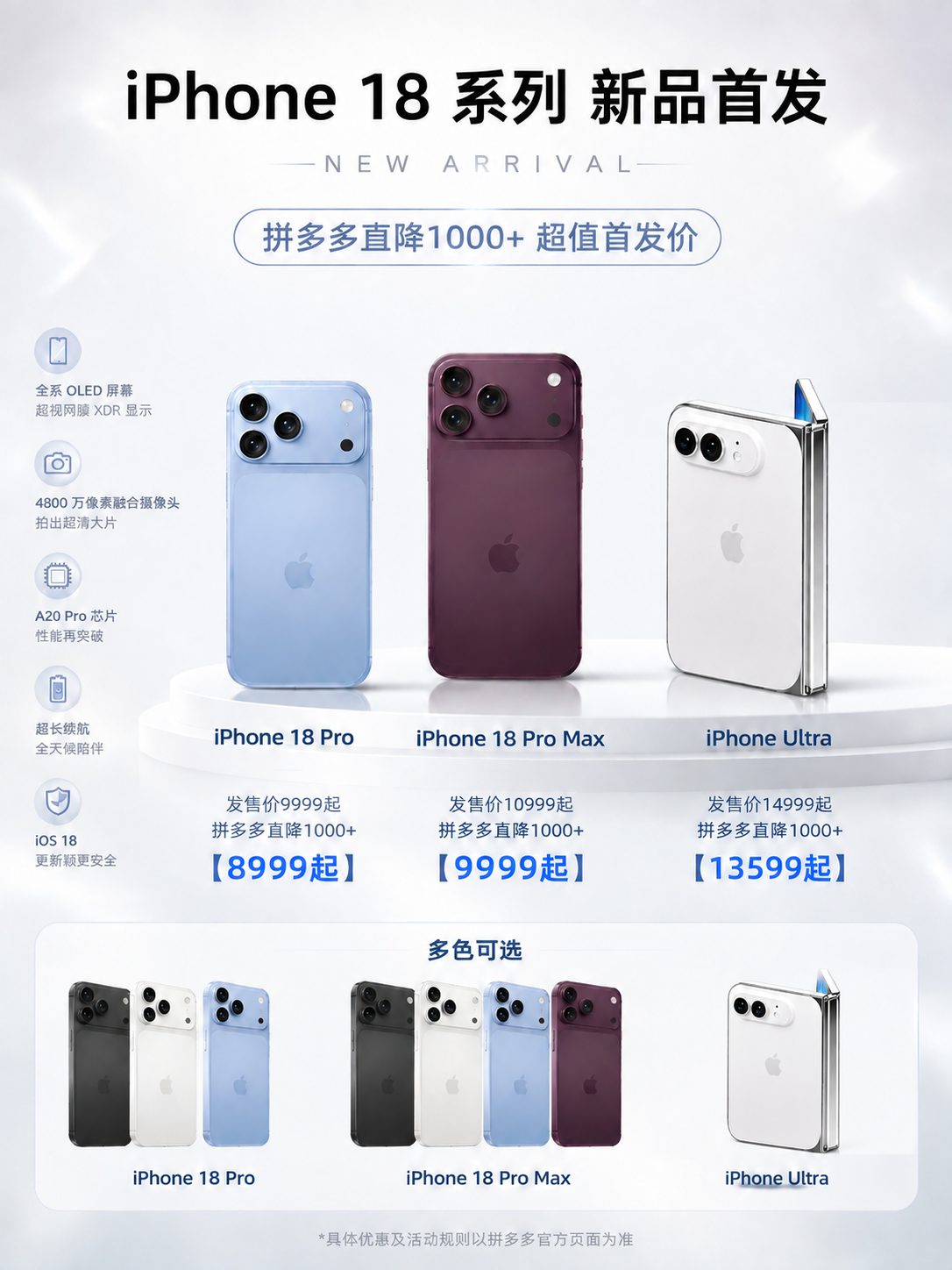 删除图片下方“多色可选”区域中iPhone 18 Pro和iP… - 图片创意预览