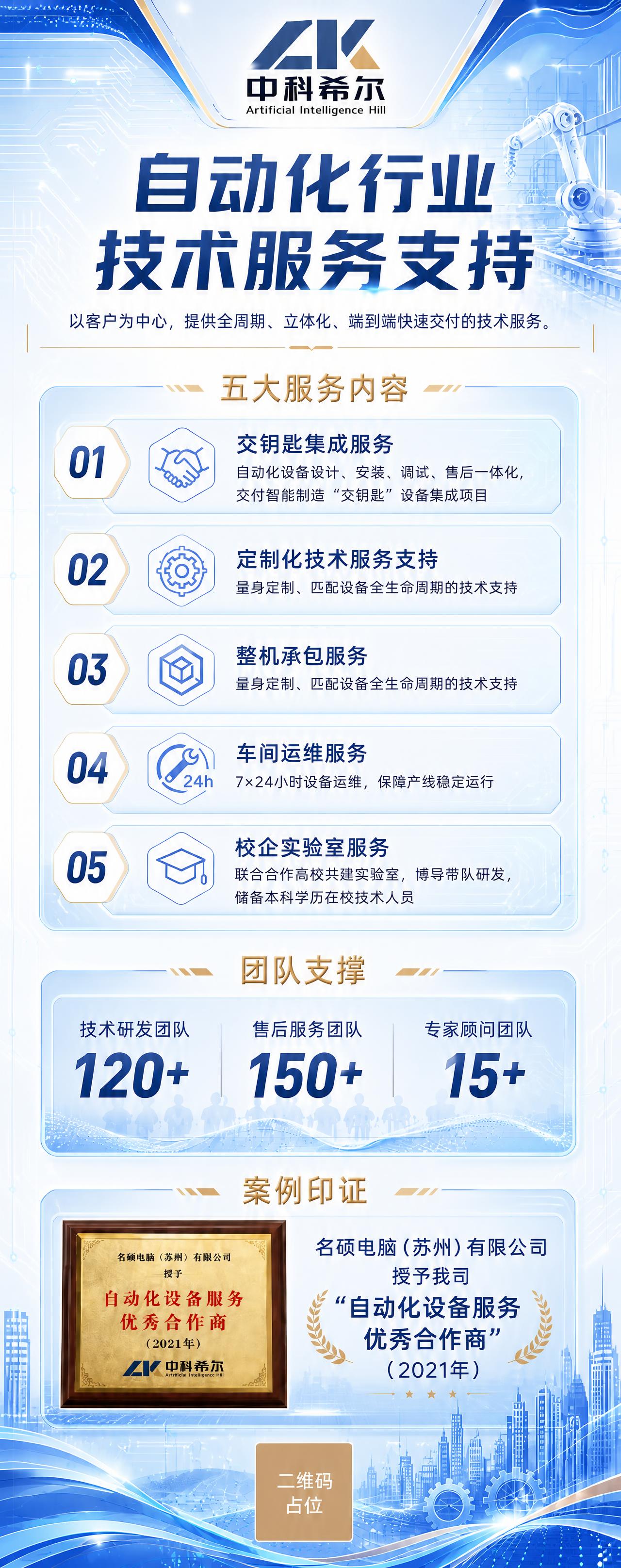 在这张白灰主基调的竖版展板基础上，稍微增加蓝色元素的比重：顶部… - 图片创意预览
