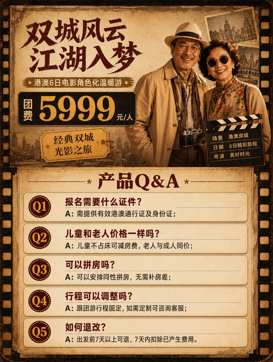 [商品] 使用产品Q&A图与价格海报图；保留5个Q&A问答内容… - 图片创意预览