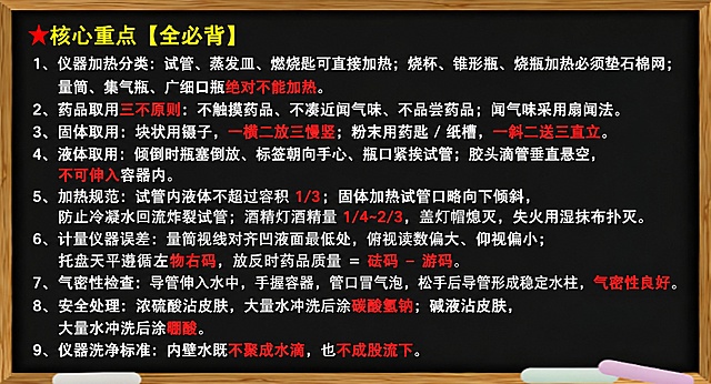 保留原黑板木框风格，将黑板上文字全部替换为以下内容，文字排版整齐、清晰可读：★核心重点【全必背】
1、仪器加热分类：试管、蒸发皿、燃烧匙可直接加热；烧杯、锥形瓶、烧瓶加热必须垫石棉网；量筒、集气瓶、广细口瓶绝对不能加热。
2、药品取用三不原则：不触摸药品、不凑近闻气味、不品尝药品；闻气味采用扇闻法。
3、固体取用：块状用镊子，一横二放三慢竖；粉末用药匙 / 纸槽，一斜二送三直立。
4、液体取用：倾倒时瓶塞倒放、标签朝向手心、瓶口紧挨试管；胶头滴管垂直悬空，不可伸入容器内。
5、加热规范：试管内液体不超过容积 1/3；固体加热试管口略向下倾斜，防止冷凝水回流炸裂试管；酒精灯酒精量 1/4~2/3，盖灯帽熄灭，失火用湿抹布扑灭。
6、计量仪器误差：量筒视线对齐凹液面最低处，俯视读数偏大、仰视偏小；托盘天平遵循左物右码，放反时药品质量 = 砝码 - 游码。
7、气密性检查：导管伸入水中，手握容器，管口冒气泡，松手后导管形成稳定水柱，气密性良好。
8、安全处理：浓硫酸沾皮肤，大量水冲洗后涂碳酸氢钠；碱液沾皮肤，大量水冲洗后涂硼酸。
9、仪器洗净标准：内壁水既不聚成水滴，也不成股流下。
保持标题黄色、重点文字红色、其余文字白色，整体风格和原图片一致