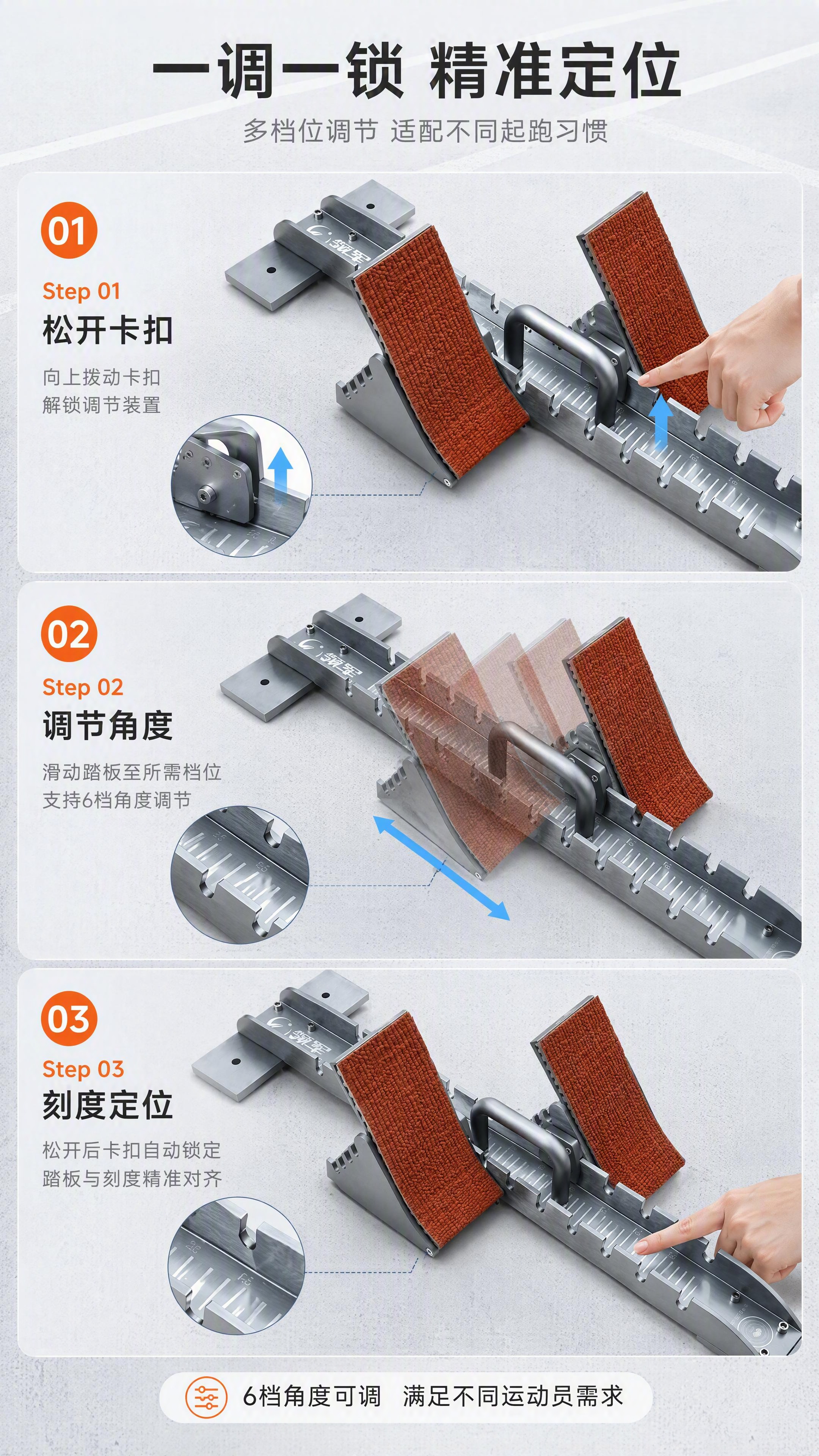 [第4张] 详情页功能演示-起跑器角度调节与刻度定位操作步骤。… - 图片创意预览