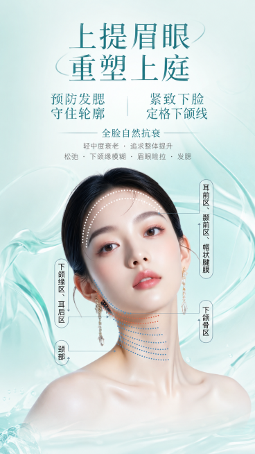 合成一张医美抗衰宣传海报，背景使用第一张浅蓝色水波纹图片，保留第二张图片中人物和点位标注文案，在海报上方添加文字：
"上提眉眼
重塑上庭

预防发腮
守住轮廓

紧致下脸
定格下颌线

—— 全脸自然预览效果
