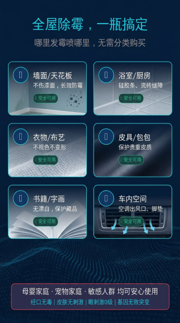 将这张图片改成统一的深蓝色科技风背景，保持原有所有文字内容不变，优化应用场景的可视化展示效果，保持原图所有排版和布局不变预览效果