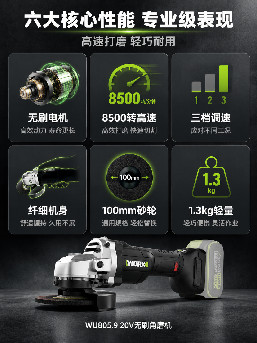 [商品] 使用【图1】威克士WU805.9 20V无刷角磨机；… - 图片创意预览