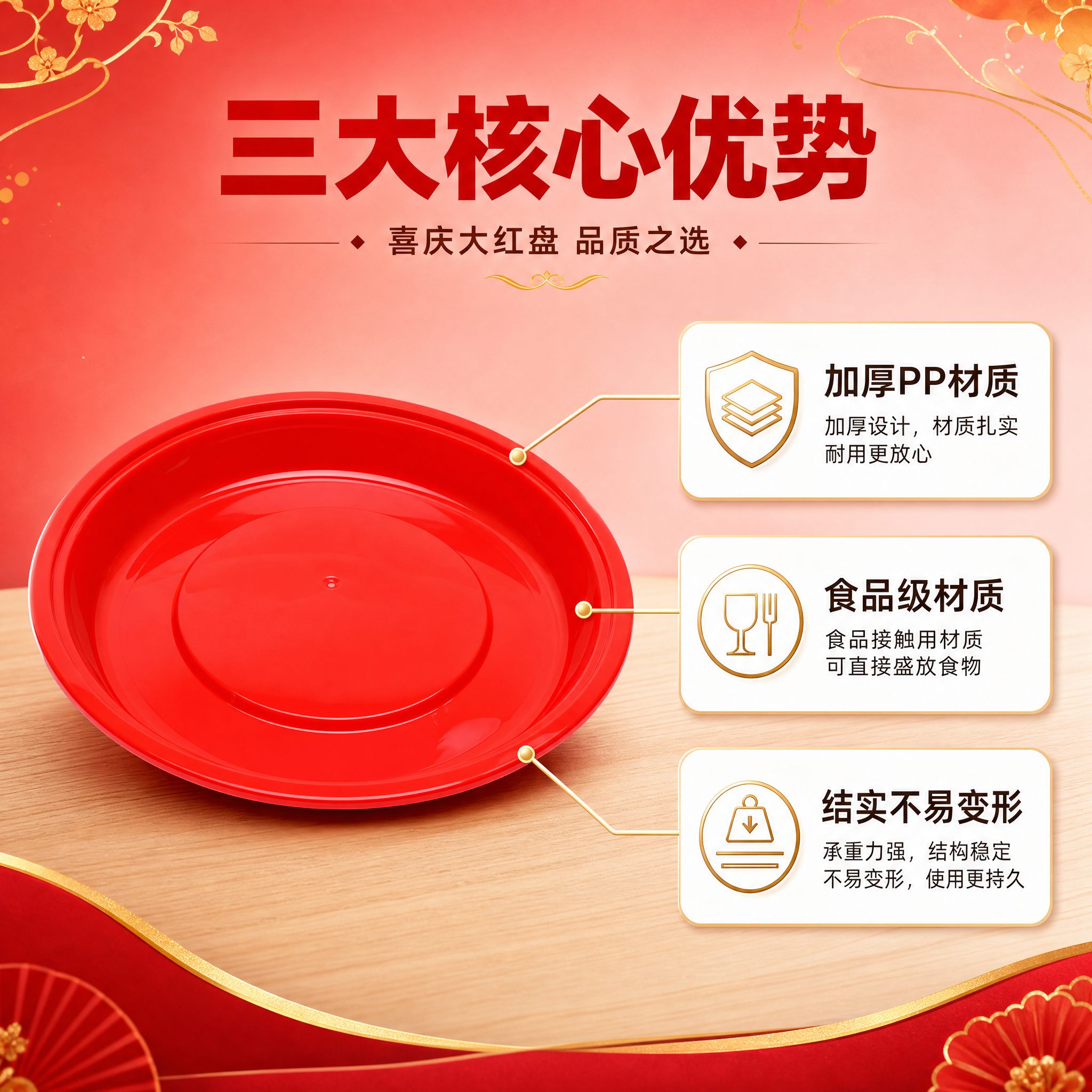 [主图-2] 喜庆大红盘 核心卖点总览图 加厚PP材质 食品级… - 图片创意预览