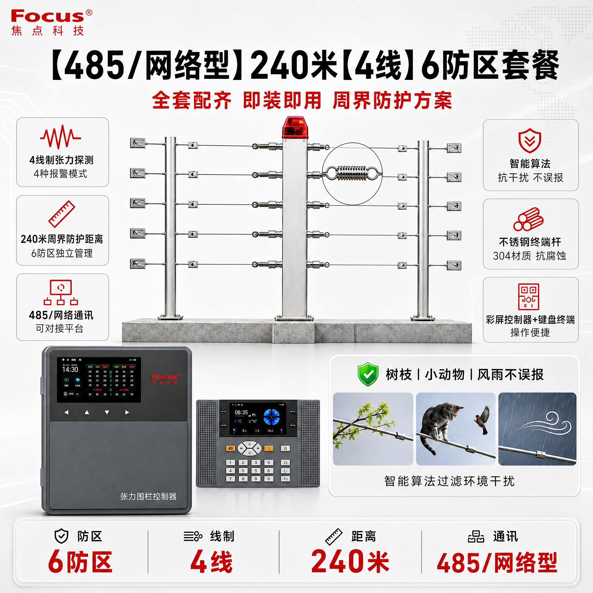 [主图-1] 【485/网络型】240米【4线】6防区套餐首图… - 图片创意预览