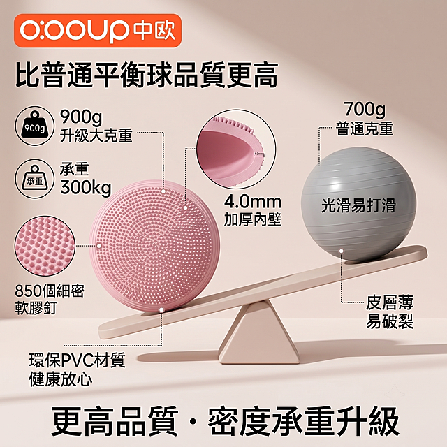 比普通平衡球品質更高，密度更高承重力更強，產品對比展示，電商主圖，繁體中文文字，風格参考提供的圖片
