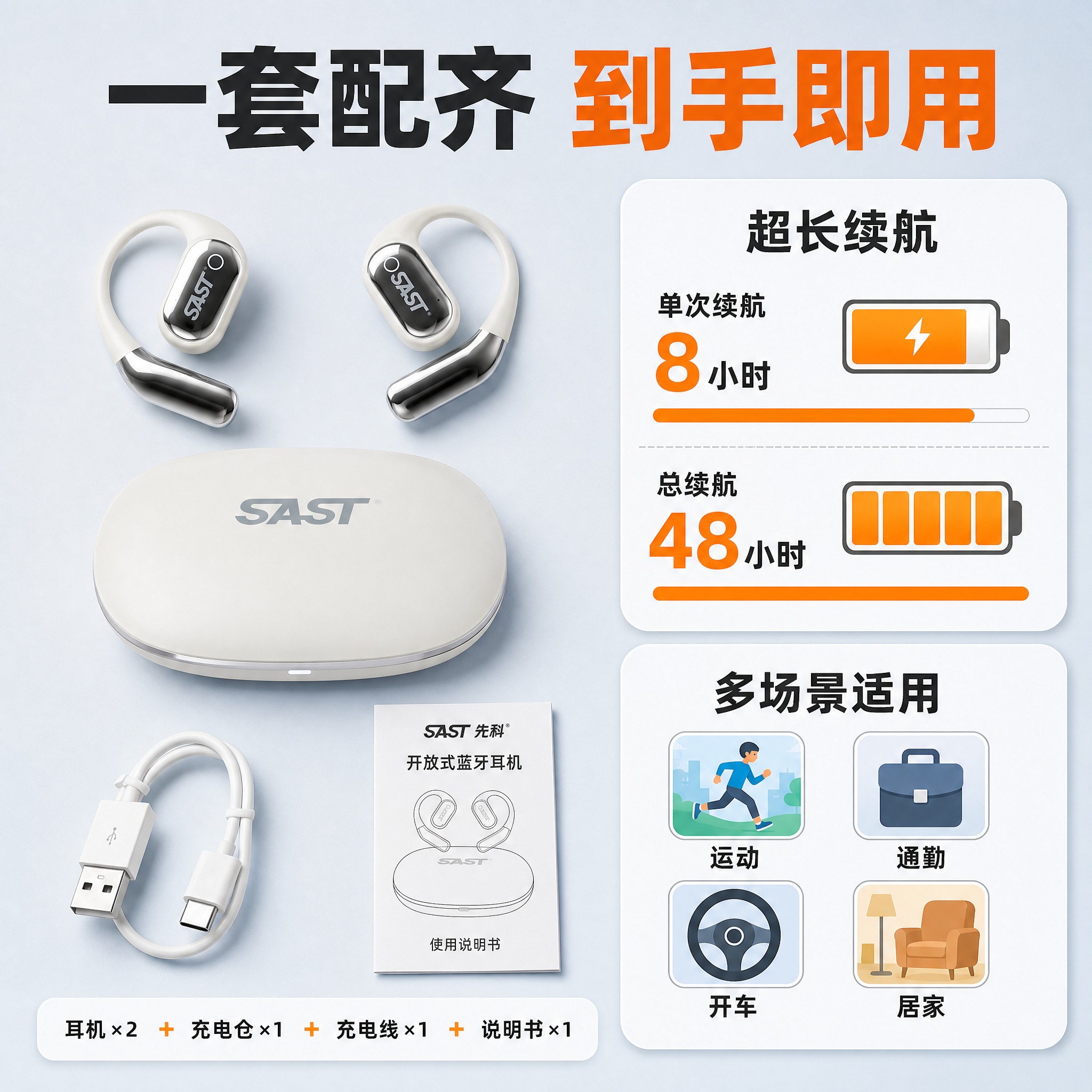 [主图-5] 购买决策与规格展示，包装配件+多场景适用+续航参… - 图片创意预览