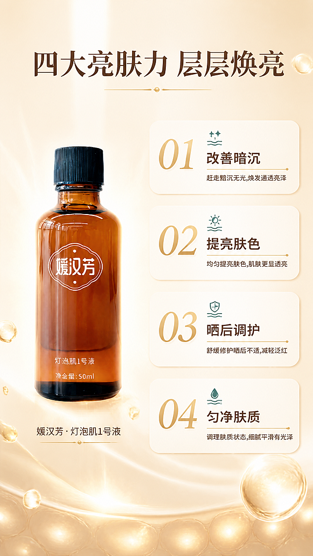[第4张] 详情页功效亮点-媛汉芳灯泡肌1号液四大核心作用。本张使用【图1】作为商品主体，保持瓶身外观一致。
[氛围/风格] 高级功效展示风，光感强烈，信息层级分明，内容丰富。
[元素布局] 产品瓶身位于画面左侧中部，占比约35%；右侧为4个编号功效模块竖向排列；背景为暖米色渐变，有放射状光线从产品后方射出，形成光晕效果；周围点缀精华水滴、光泽粒子、肌肤纹理淡影。
[光影质感] 产品后方背光形成轮廓光，正面柔光打亮瓶身，功效卡片有轻微悬浮感与投影。
[配色色系] 全局底色 #FFF5E6 暖米渐变；主色深棕文字；辅助色金色编号、墨绿图标；底色与前几张均不重复。
[视角构图] 左产品右文字竖向布局，阅读动线从产品出发依次浏览4个功效点。
[文字版式] 顶部主标题「四大亮肤力 层层焕亮」；4个编号功效分别为：「01 改善暗沉」「02 提亮肤色」「03 晒后调护」「04 匀净肤质」，每个编号为大号金色数字，配小标题与一行简短说明文字；产品瓶身下方标注「媛汉芳 · 灯泡肌1号液」。
[比例分辨率] 9:16 竖版比例，4K分辨率，文字清晰可辨，高清画质。
[负向提示词] 产品变形，标签错乱，医疗功效承诺，极限词，文字过小，水印，优惠信息。