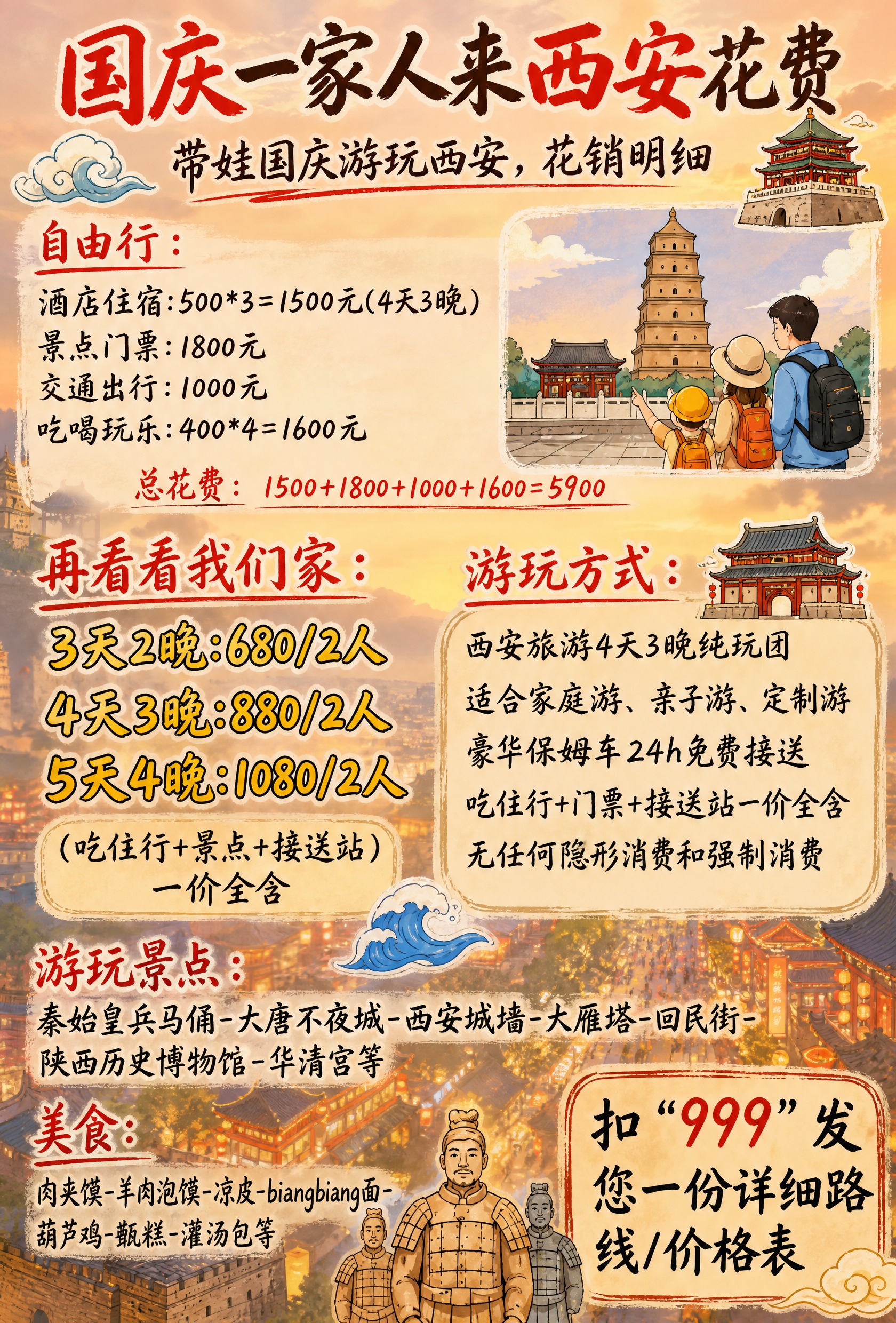 基于参考图的版式骨架进行修改：将背景替换为西安特色美景（西安钟… - 图片创意预览
