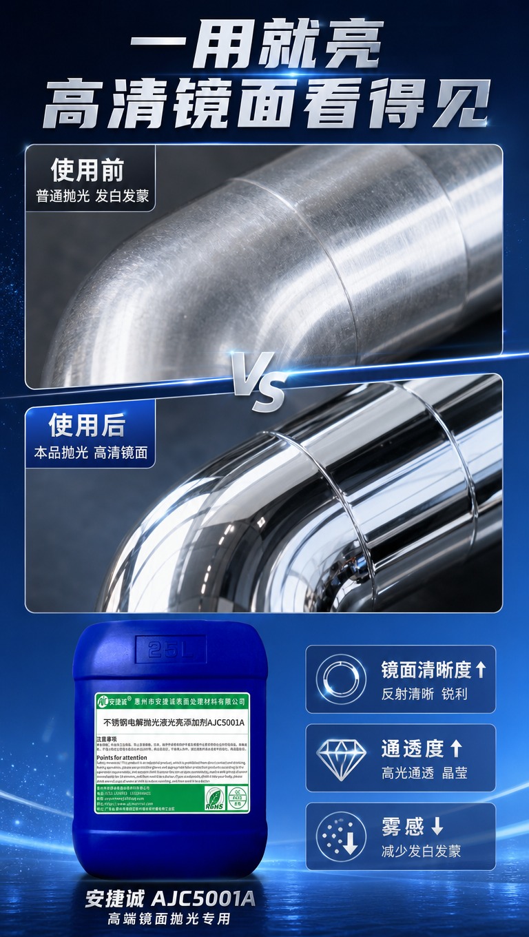 [商品] 使用【图1】25L蓝色塑料桶包装的不锈钢电解抛光液光… - 图片创意预览