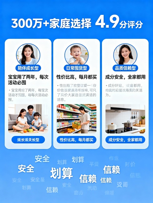 旺仔牛奶罐装电商详情页设计方案

🌟 首屏：国民经典记忆唤醒

【全屏视觉区】

· 9:16竖版怀旧风格主视觉
· 核心画面：旺仔经典红罐45°角特写，罐身微微反光，液面即将溢出的饱满感
· 背景预览效果