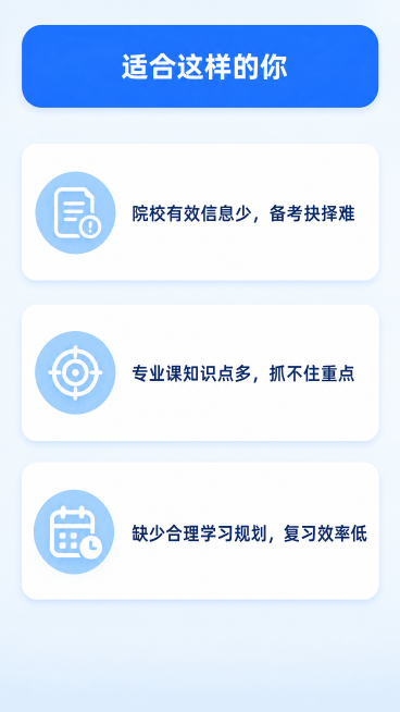 [第2屏] 考研备考痛点分析页面，目标人群匹配。参考原图1的蓝白风格和卡片版式，保持设计语言统一。
[氛围/风格] 专业清新，明快通透，卡片式分区设计，信息层级清晰，符合教育产品调性。
[元素布局]预览效果