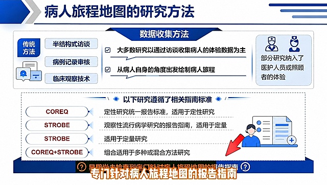 去除图片中所有半透明水印文字，保持原图的文字、图标、布局、颜色和清晰度完全不变，画面干净无水印痕迹