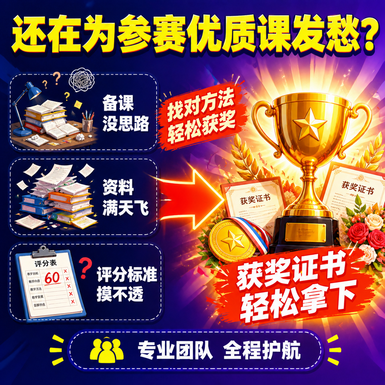 [主图-2] 痛点与学习目标激发兴趣，参赛老师常见困境共鸣图，… - 图片创意预览