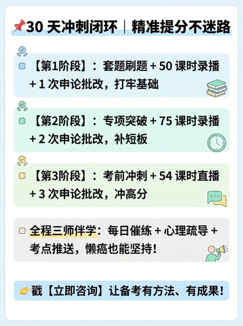 你是最强大脑，把这个文案制作成小红书调性的文章配图海报，画面风格简约一些，底色要白底的
📌30 天冲刺闭环｜精准提分不迷路
▫️【第1阶段】：套题刷题 + 50 课时录播 + 1 次申论批改，打牢基预览效果