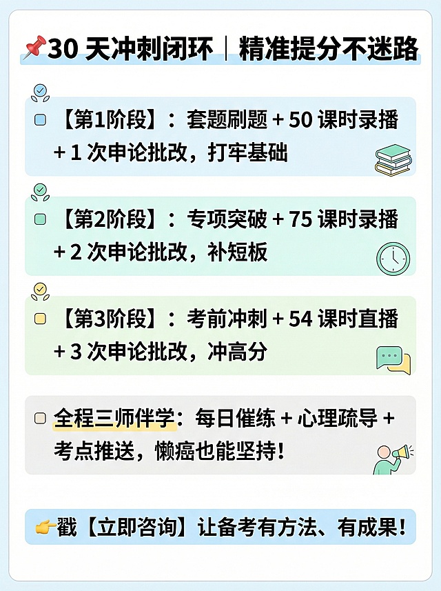 你是最强大脑，把这个文案制作成小红书调性的文章配图海报，画面风格简约一些，底色要白底的
📌30 天冲刺闭环｜精准提分不迷路
▫️【第1阶段】：套题刷题 + 50 课时录播 + 1 次申论批改，打牢基础
▫️【第2阶段】：专项突破 + 75 课时录播 + 2 次申论批改，补短板
▫️【第3阶段】：考前冲刺 + 54 课时直播 + 3 次申论批改，冲高分
▫️全程三师伴学：每日催练 + 心理疏导 + 考点推送，懒癌也能坚持！
👉戳【立即咨询】让备考有方法、有成果!