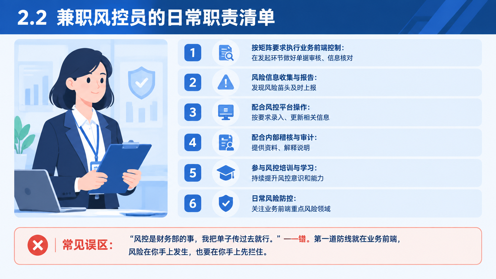 商务培训PPT内容页，16:9横版，深蓝色主色调。顶部标题栏：… - 图片创意预览