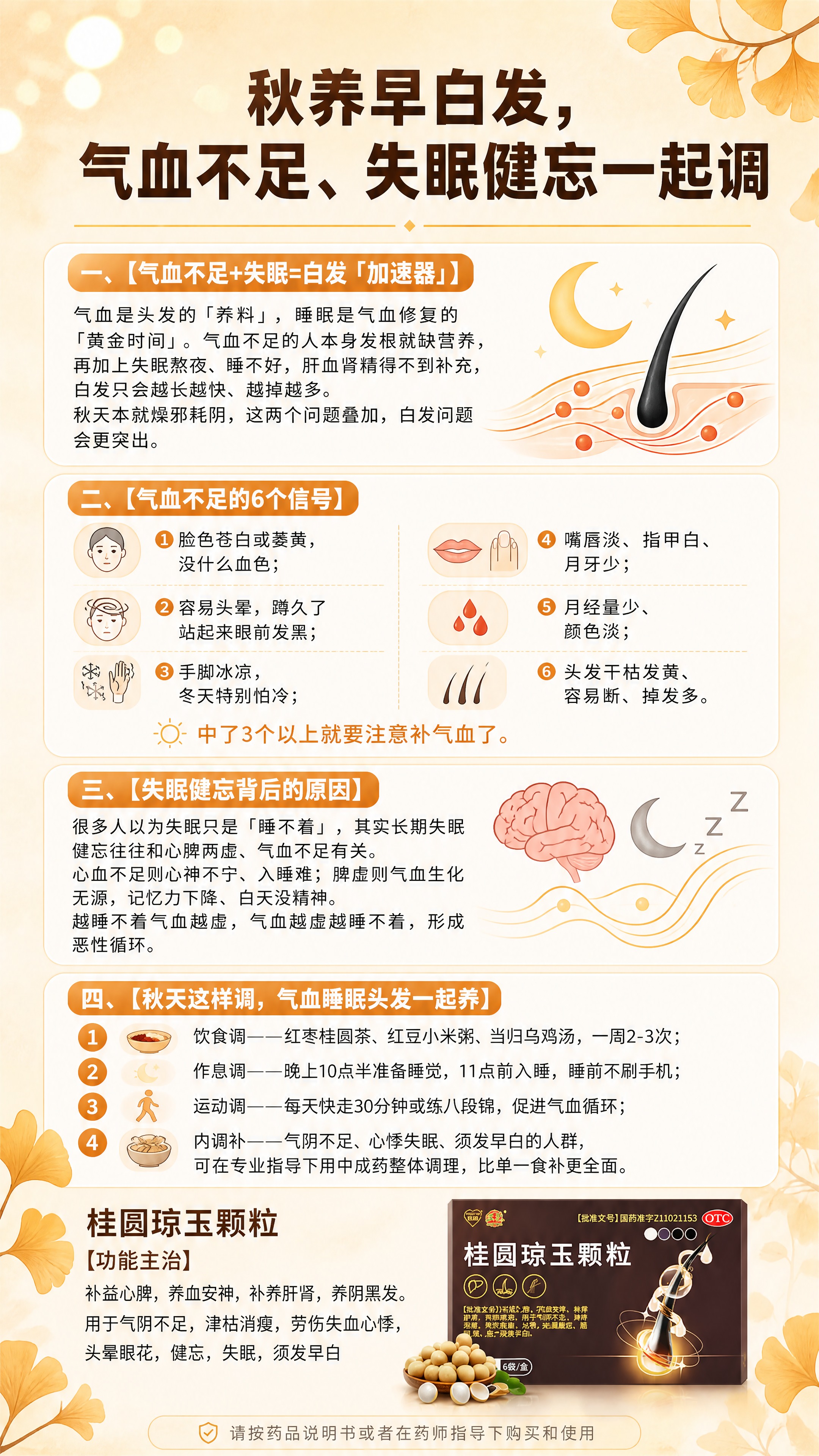 小红书科普内容图（非标题封面图），ins清新暖调养生风，版式精… - 图片创意预览