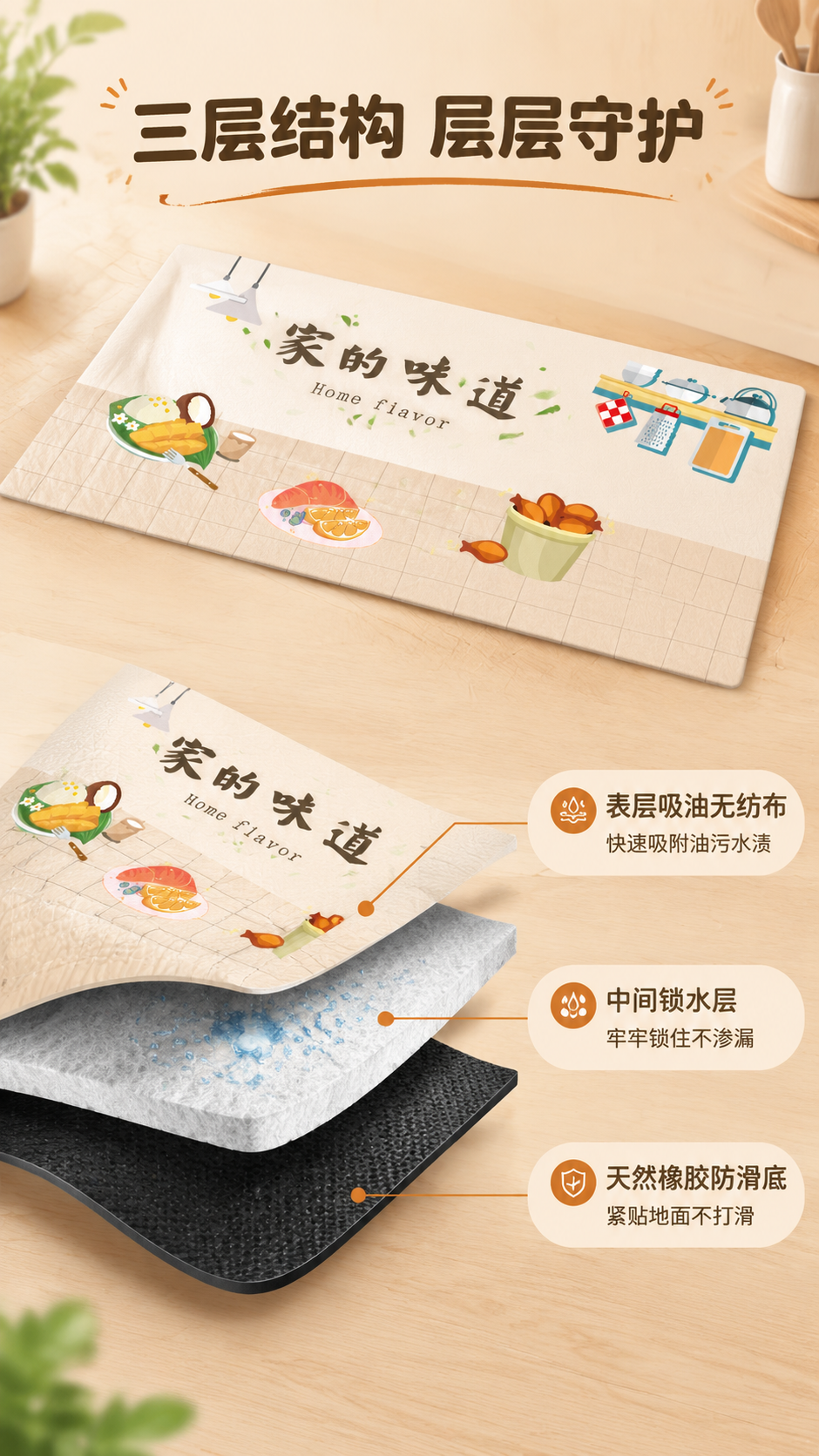 [商品] 使用【图1】一次性吸油厨房地垫；保留表层图案、颜色和… - 图片创意预览