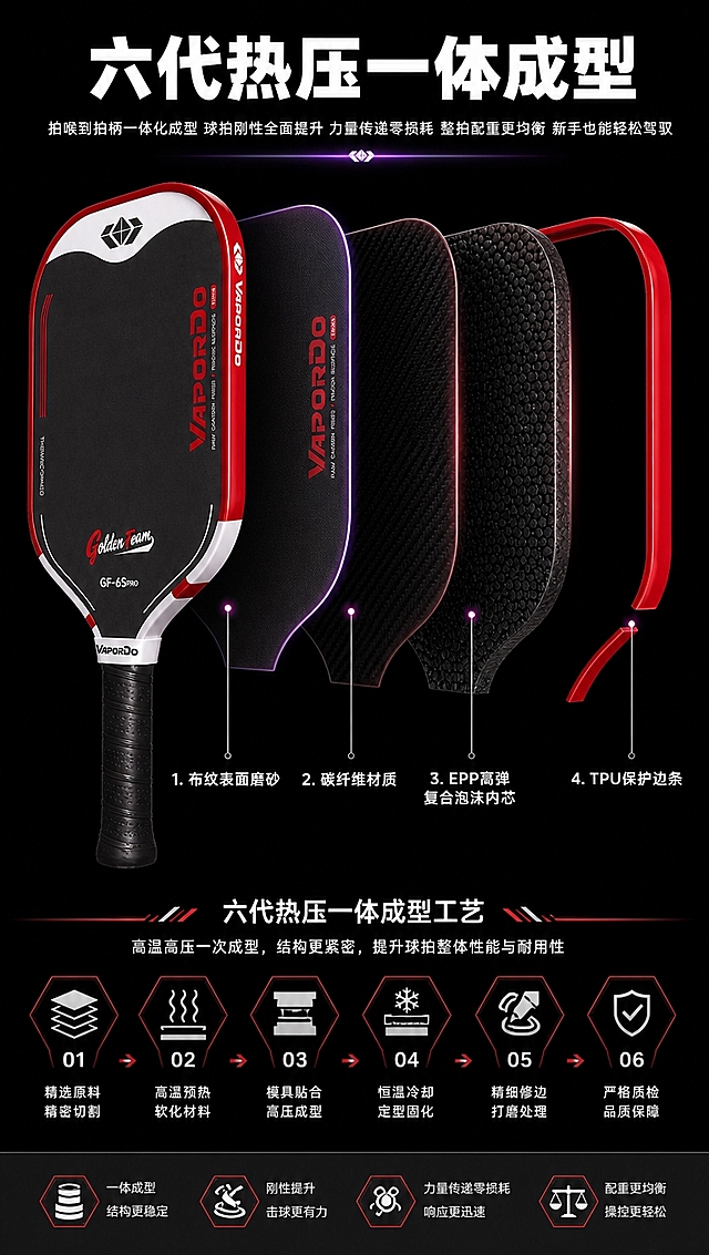 [商品] 使用【图1】红白色匹克球拍；保留球拍整体外形、Logo、颜色、边框；做分层爆炸结构展示，从外到内依次分离展示四层结构：布纹表面磨砂层、碳纤维材质层、EPP高弹复合泡沫内芯层、TPU保护边条；各层分离但保持对齐关系。
[画面] 六代热压一体成型工艺页+产品结构图；居中构图，爆炸分层结构占画面60%，每层有引线标注名称；上方标题区，下方工艺说明；整体科技感与力量感兼具；背景纯黑。
[视觉] 套系策略：风格=高级运动商业摄影风，干净有质感；标题字=现代粗黑体；正文字=简洁无衬线黑体；主色=高级纯黑；背景延展=纯黑深邃背景，各结构层间有微弱光线勾勒；强调色=淡紫色+红色，仅用于引线端点和层间高光；标题色=白色；正文色=白色；组件=引线标注、分层序号、工艺示意线条；光影=每层独立受光，边缘有轮廓光，材质细节清晰。
[文字] 顶部主标题：六代热压一体成型；副标题：拍喉到拍柄一体化成型 球拍刚性全面提升 力量传递零损耗 整拍配重更均衡 新手也能轻松驾驭；爆炸图四层引线标注：1. 布纹表面磨砂；2. 碳纤维材质；3. EPP高弹复合泡沫内芯；4. TPU保护边条；所有文字横向排版，白色。
[规格] 图片比例9:16竖版，4K分辨率，淘宝/天猫详情页；避免结构层错乱、球拍外形改变、标注不清、文字过小、爆炸效果不自然。