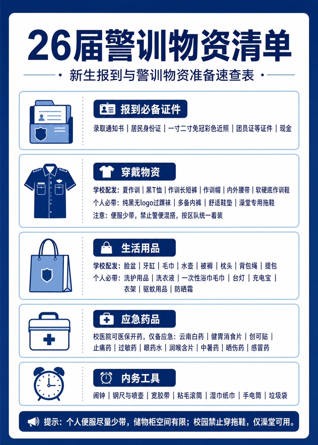 参考第一张图的版式骨架和蓝白警务风格，生成一张警训物资清单海报… - 图片创意预览