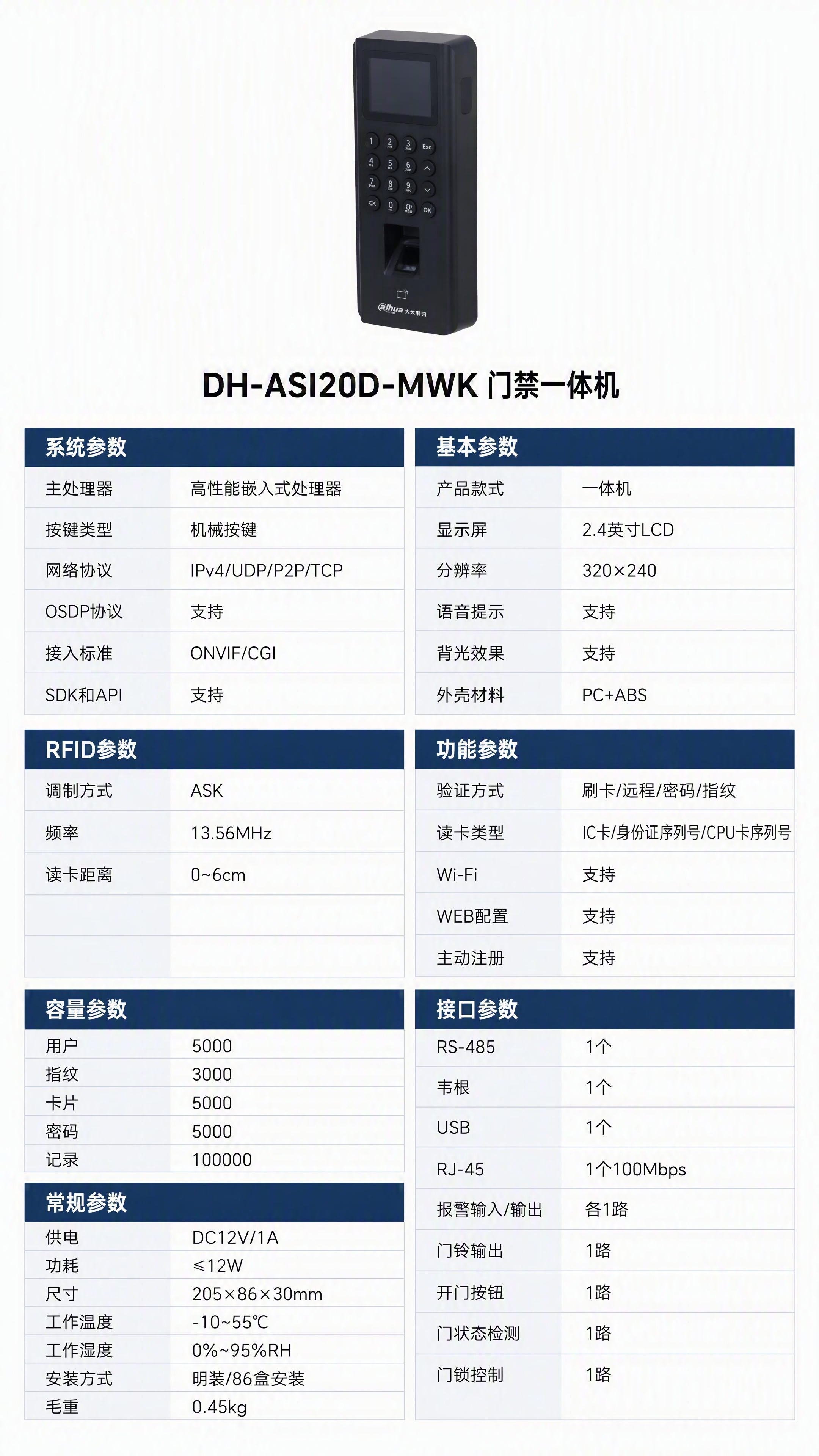 [第8张] 完整技术参数表页 - 系统/基本/性能/接口/常规… - 图片创意预览