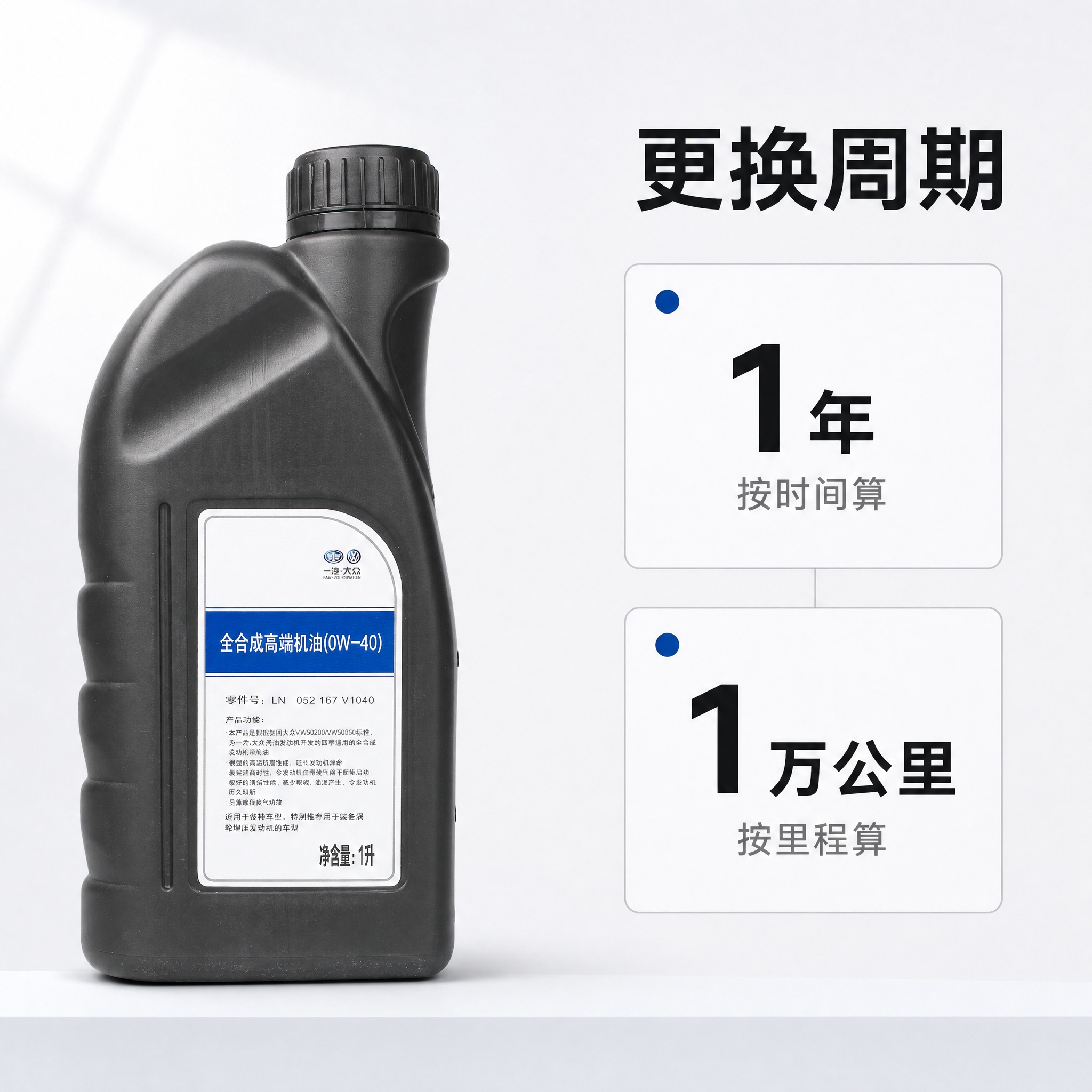 [主图-2] 全合成机油 更换周期数据图：唯一任务是呈现更换周… - 图片创意预览