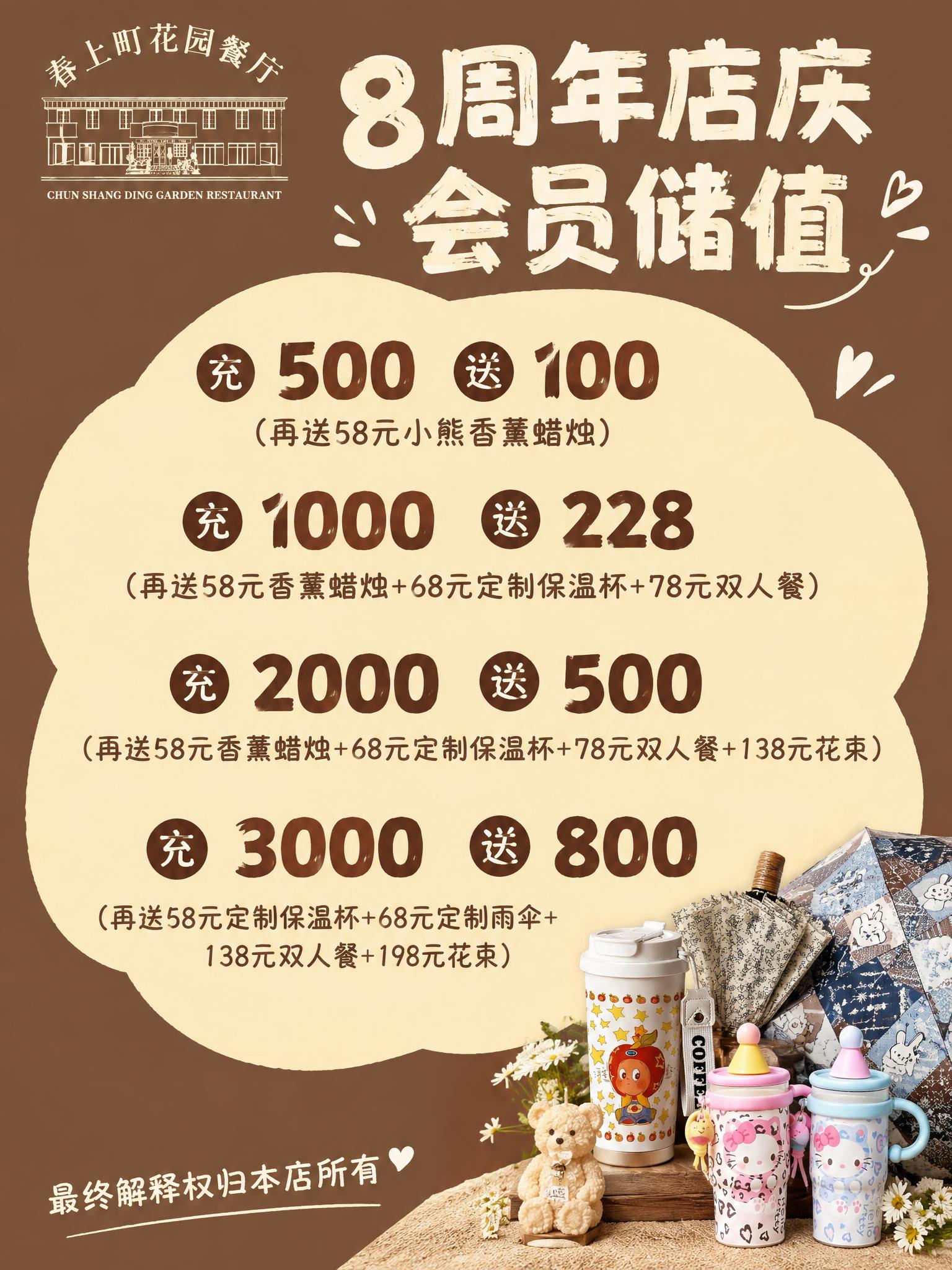 参考第一张海报的版式和布局风格，制作八周年店庆会员储值海报。整… - 图片创意预览