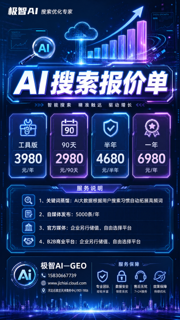 科技感商业报价单海报，主色调为深邃的深蓝色搭配霓虹紫、亮蓝色渐变光效，赛博朋克未来科技风格，整体为竖版构图。顶部为品牌标识 “极智AI 搜索优化专家”，搭配向上增长的科技柱状图与箭头元素；中央是醒目的预览效果