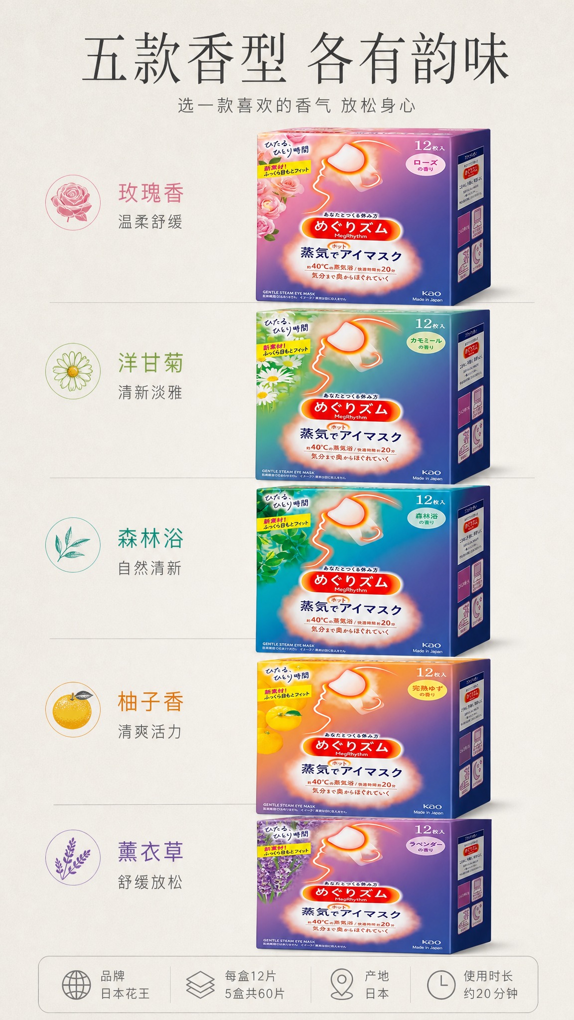 [第6张 香型全家福+规格] 5款香型选购指南 日系高级杂志风… - 图片创意预览